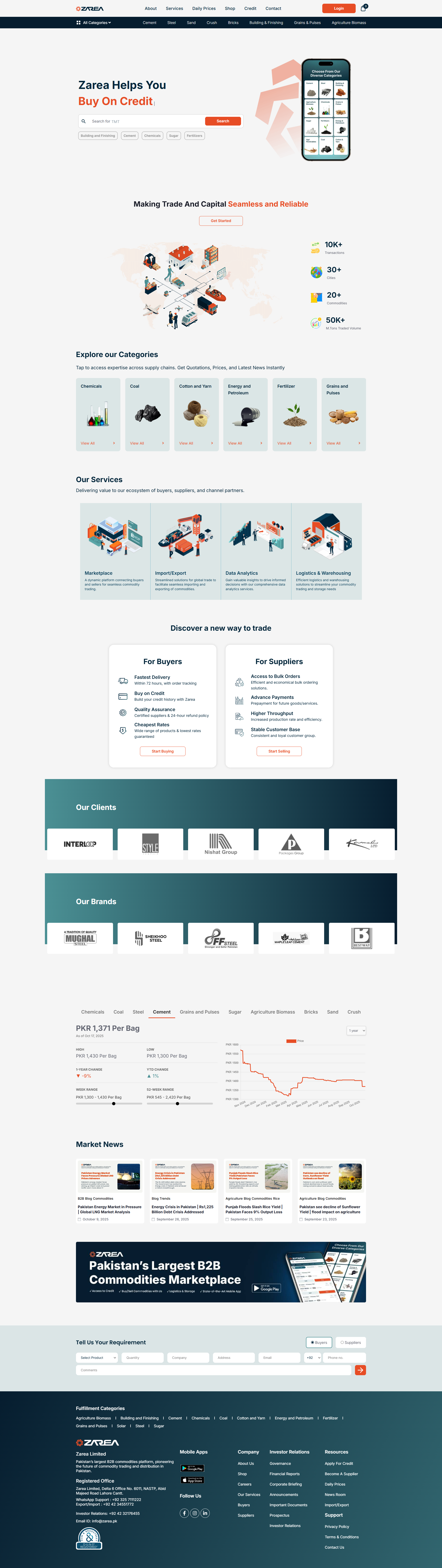 B2B Commodities Marketplace