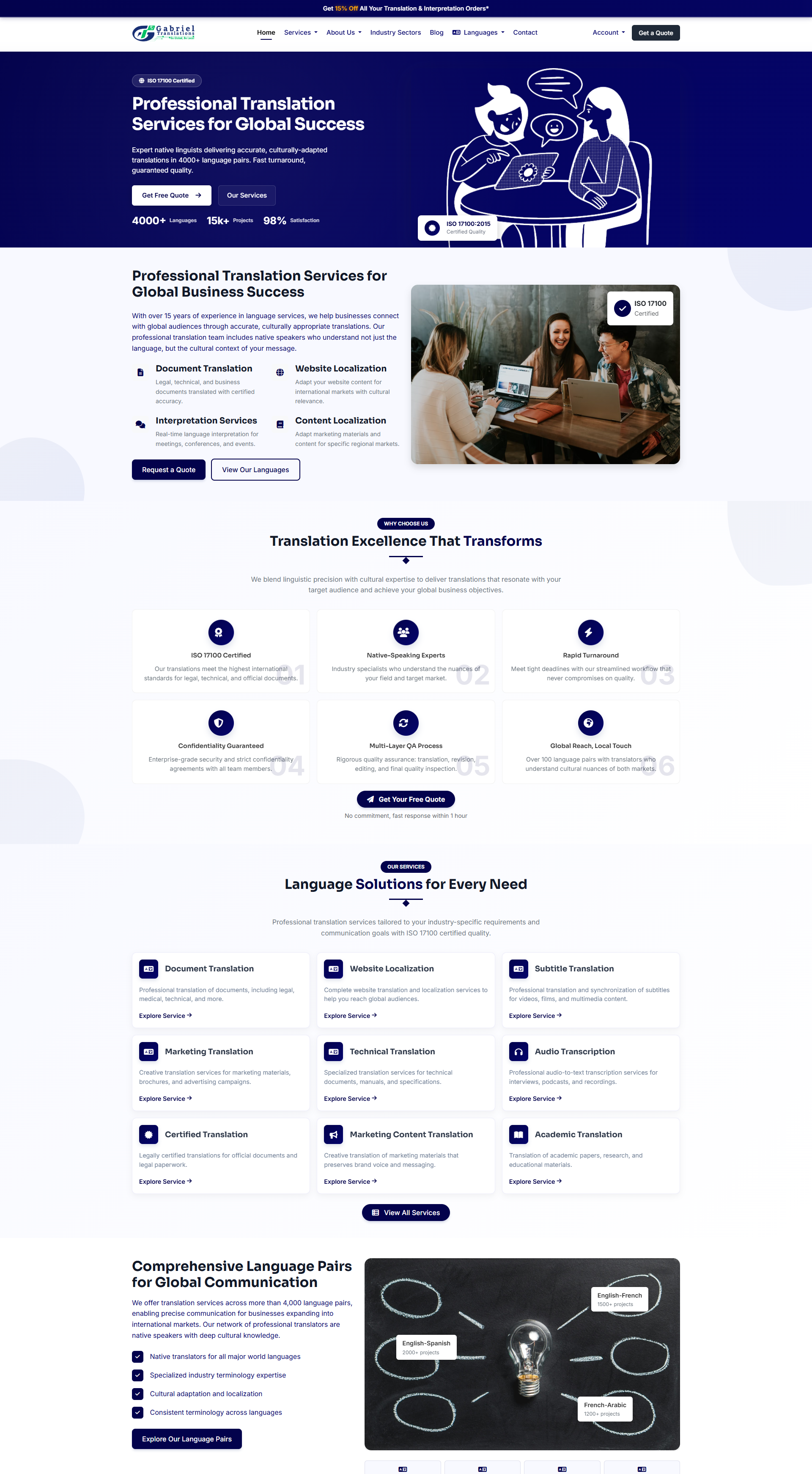 Global Language & Localization Platform