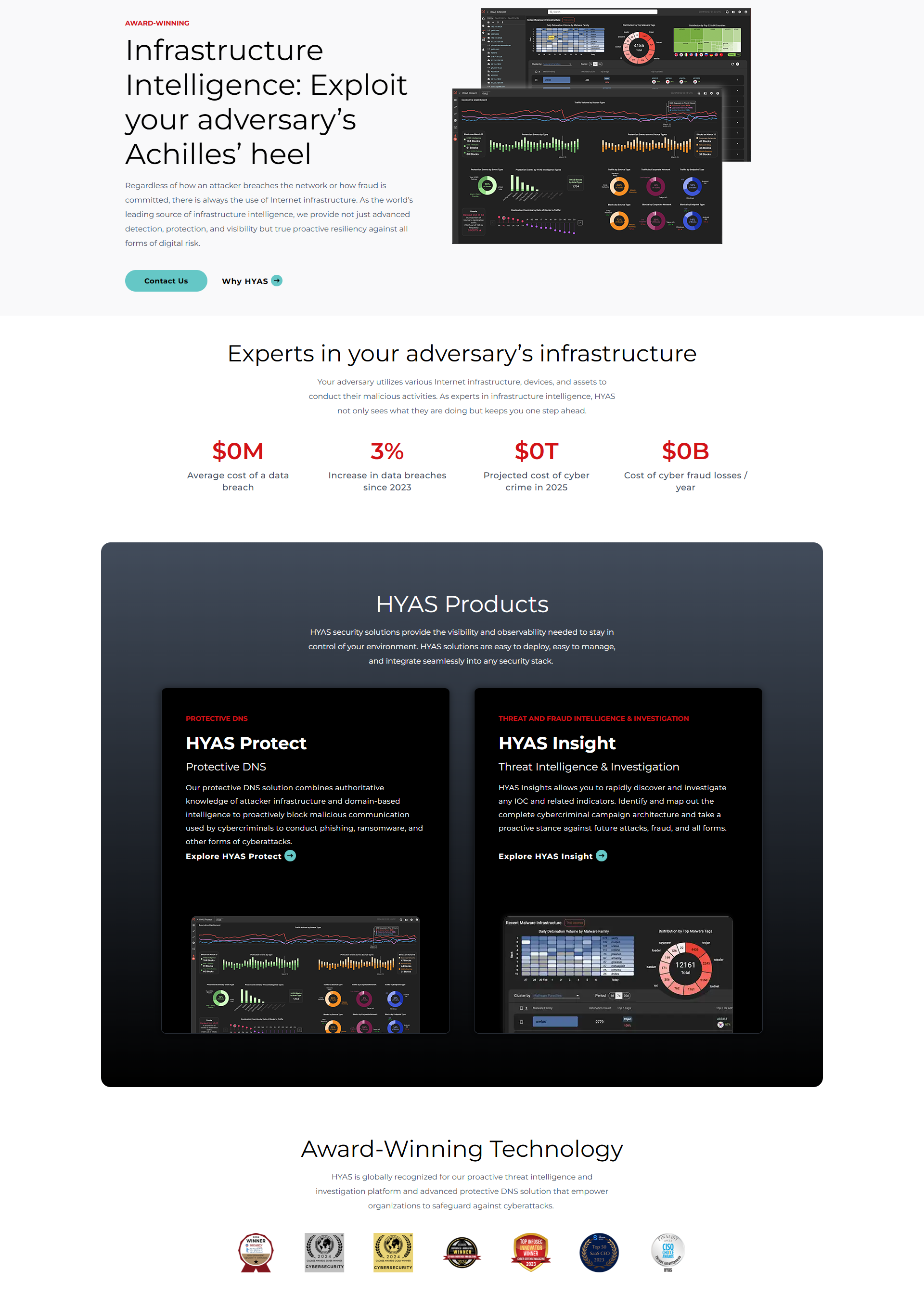Proactive Threat Intelligence & Protective DNS Platform