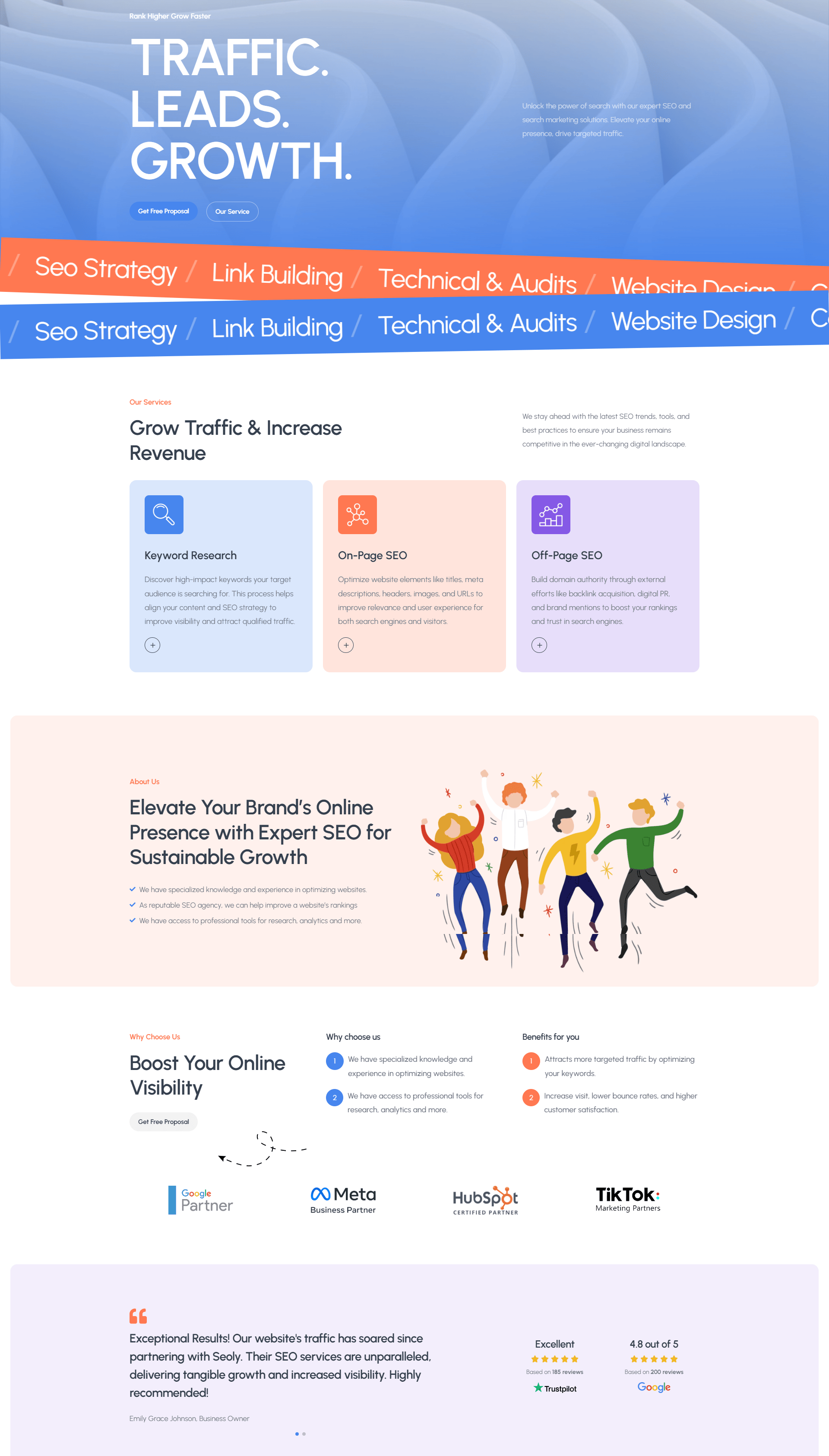 Content Performance Analytics
