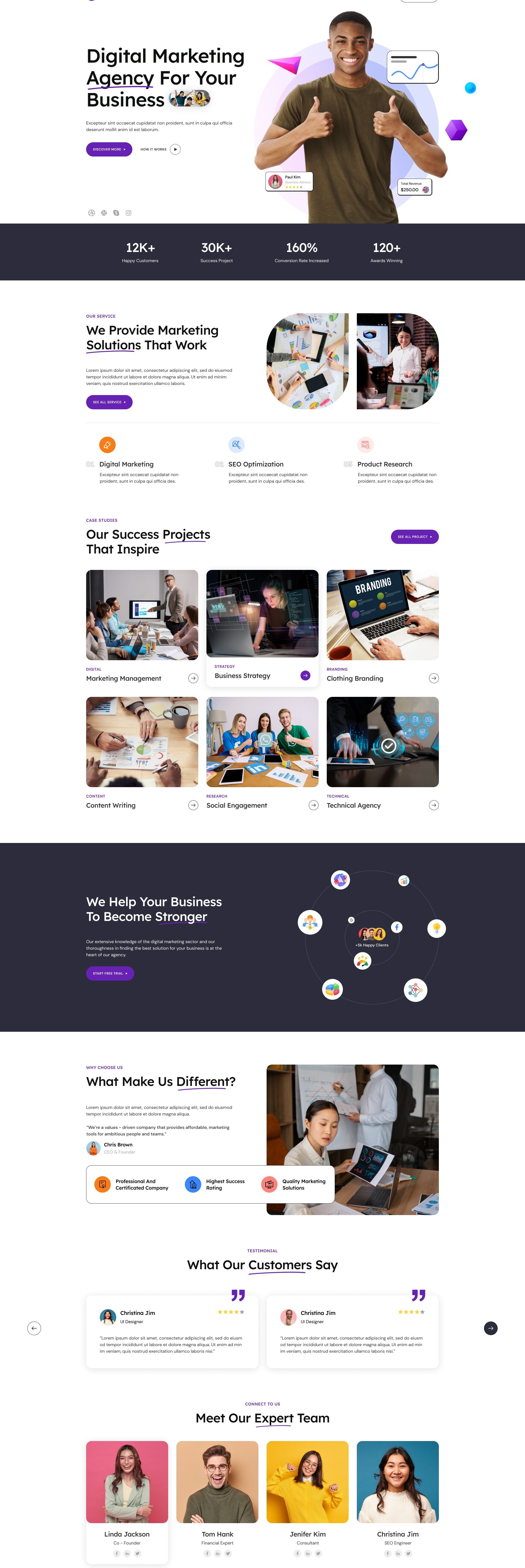 Lead Magnet Development